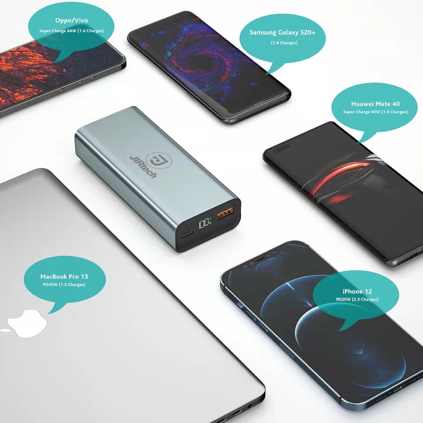 Powerbank 10000 speed charging JT7, JT8, JT9