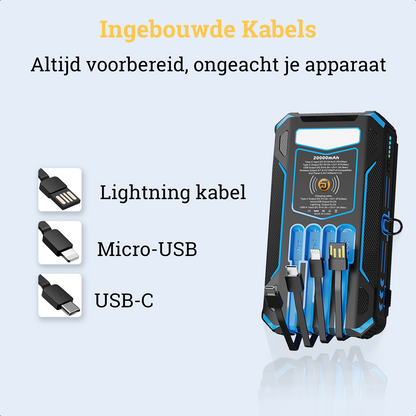 JIRTech® - Solar Powerbank 20,000 mAh